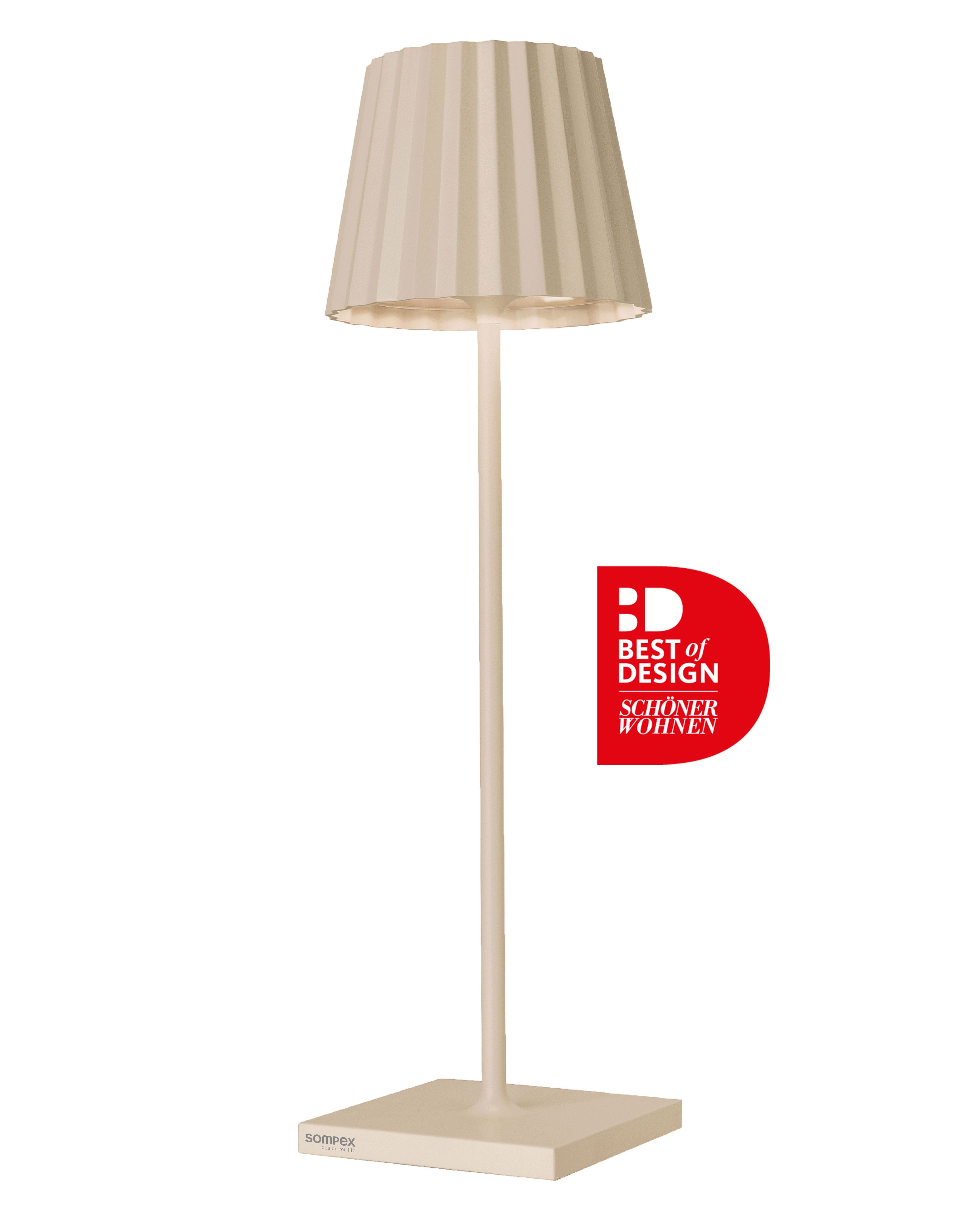 LED Tischleute Troll 2.0