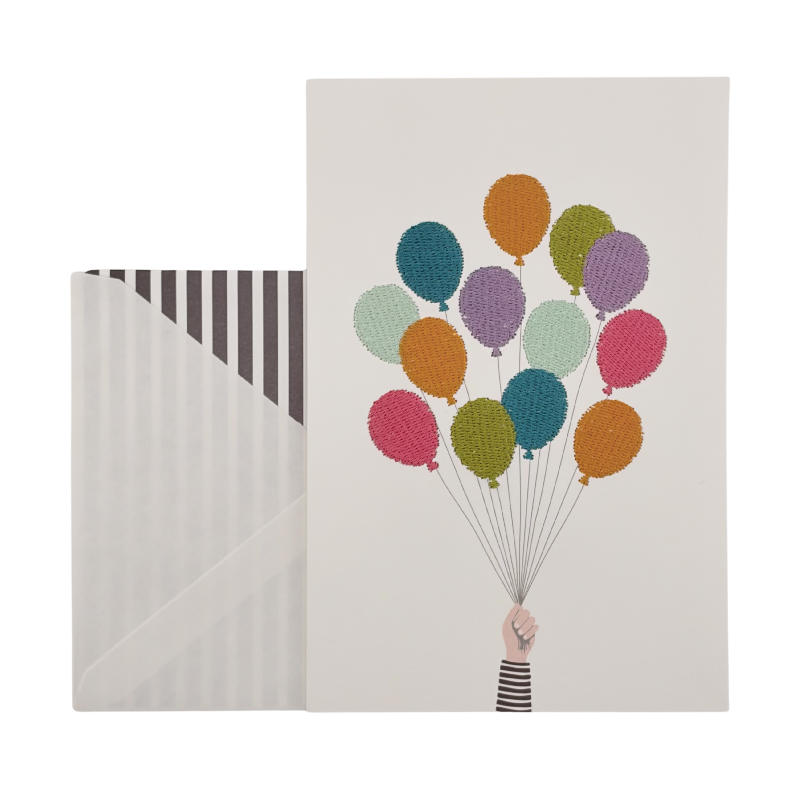 Geburtstagskarte Ballons